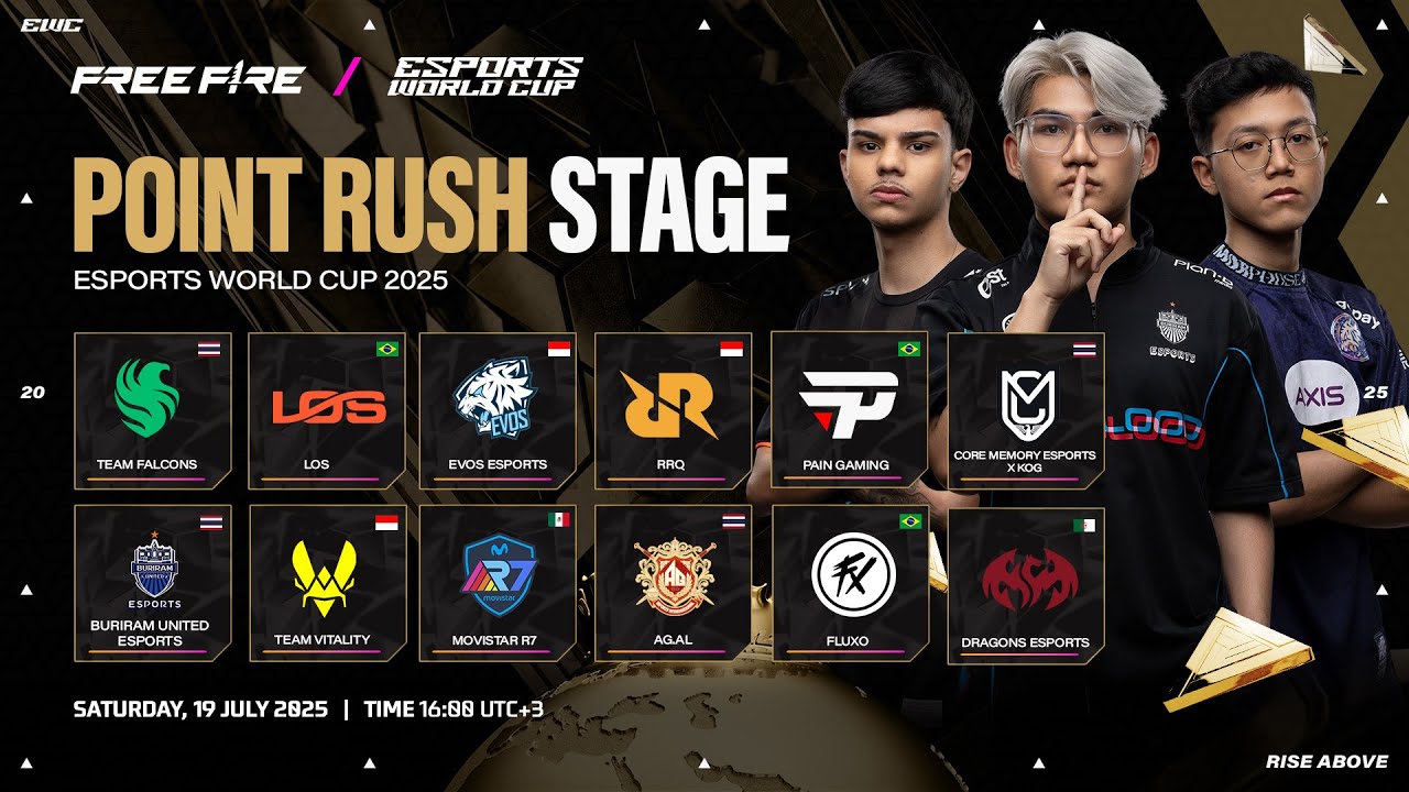 [HINDI] Esports World Cup 2025 | Free Fire Esports | Point Rush Stage ...