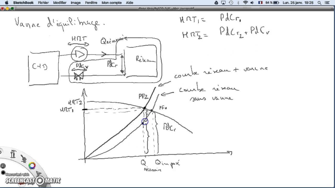 Chauffage Vanne D Equilibrage Youtube