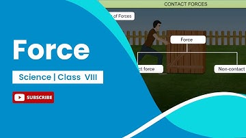 Force | Physics | Class 8