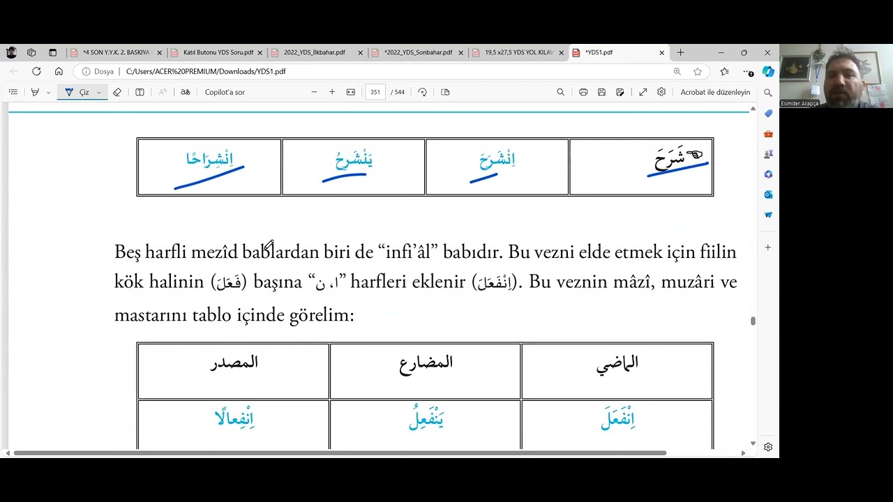 Bina Babları, İnfi'al vezni ve manaları