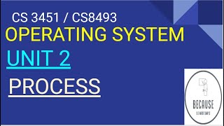 2.1 Process , Process States and Process Control Block(PCB) in Tamil