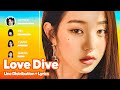 IVE - Love Dive Line Distribution + Lyrics Karaoke PATREON REQUESTED
