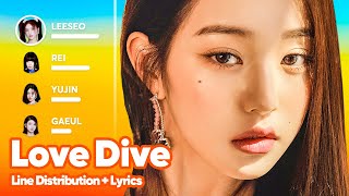 IVE - Love Dive (Line Distribution + Lyrics Karaoke) PATREON REQUESTED