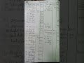 INTERMEDIATE 1ST YEAR ACCOUNTANCY part 12