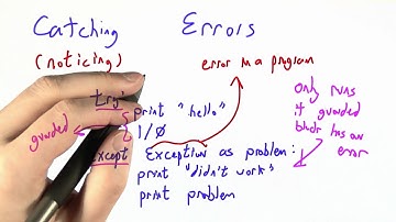 Catching Errors - Programming Languages
