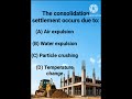 90 %  ASPIRANTS YE QUESTIONS GALAT KARTE??TOP PYQs YOU MUST KNOW” “REPEATED QUESTIONS ALERT”