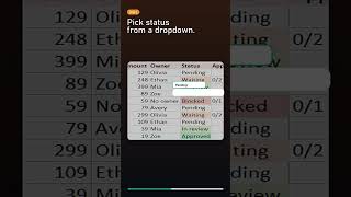 Stop Typing Status by Hand in Excel #shorts