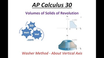 AP Calculus 30L -Washer method  - rotation about VERTICAL axis