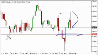 USD/JPY Technical Analysis for September 20, 2012 by FXEmpire.com
