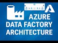 Azure Data Factory Architecture Explained | ADF Components & Data Flow Tutorial