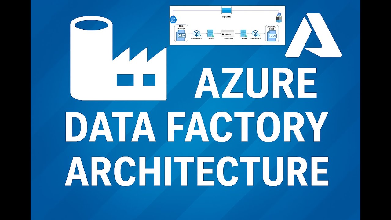 Azure Data Factory Architecture Explained | ADF Components & Data Flow ...