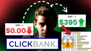 Make ClickBank Sales Fast Using Free Traffic | Zero Budget Affiliate Marketing Strategy (2025 Guide)