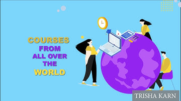 MOTION GRAPHIC E LEARNING