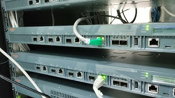 Aruba Mobility Master Deployment