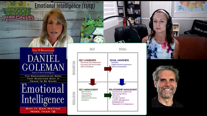 Emotional Intelligence Coach Renee Adams "Developi...
