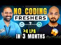 Best IT job without coding in 2024😱| UNIQ Technologies | in Tamil | Thoufiq M