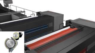 Heidelberg India - Speedmaster XL 145 and XL 162 Job Change