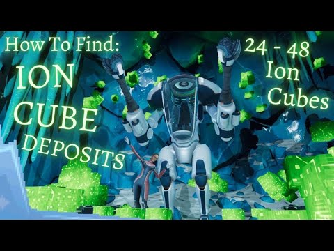 How To Find