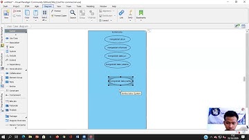 Okky Wibawanto-DIY-TI-UML Use Case Diagram part 2-LKSN ABK 2020