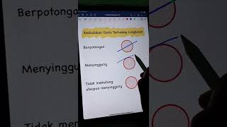 kedudukan garis terhadap lingkaran #matematika #math kedudukan garis terhadap lingkaran #matematika #math