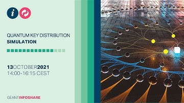 GÉANT Infoshare - Quantum Key Distribution (QKD) Simulation | 13 October 2021