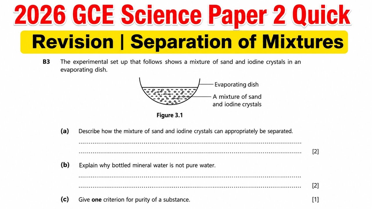 Separation of Mixtures: Sublimation and Purity