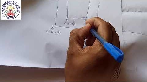 X Std. Maths ~ Chapter 5 - Coordinate Geometry (Area of Quadrilateral Cont.) Mr.Amalraj Sir 27102020