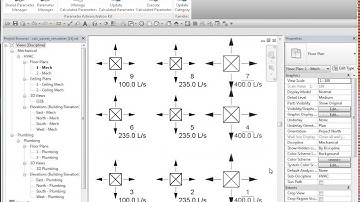 Content Admin Kit: change family and type based on parameter value