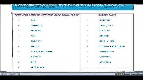 RFID PROJECTS FOR ELECTRONICS STUDENTS IN JORDAN