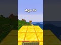 Minecraft NOOB vs PRO vs HACKER: Parkour! #shorts #Minecraft