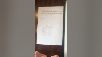 10.2 day 3 intro to graphing cube root functions