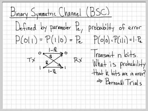 Fundamentals of Probability