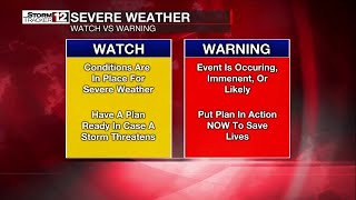 Watches vs. Warnings