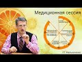 Медиационная сессия