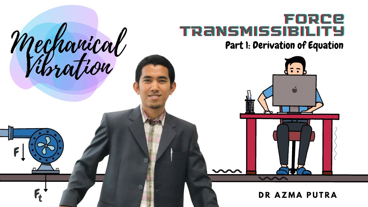 Mechanical Vibration Force Transmissibility (Part 1 Derivation of
