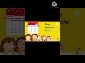 Learn how to read Clock for kids| What is time and how it is measured| Analogue clock| Mathematics