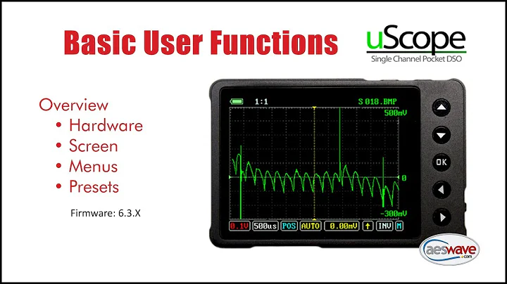 uScope  - Basic User Functions