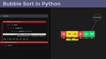Master Bubble Sort in Python - Very Simple Explanations Through Visualization