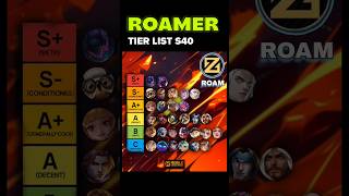 THIS IS THE ROAM META NOW! 🔥 S40 ROAM TIER LIST | #mobalegends5v5 #moba5v5english #moba5v5pippin