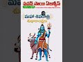 #Mahashivratri #Shivratri #LordShiva #Mahadev #HarHarMahadev #OmNamahShivaya #Shiva #Bholenath