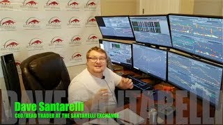 DOW Ends 3 Week Losing Streak, But, Not Out Of The Woods Yet!