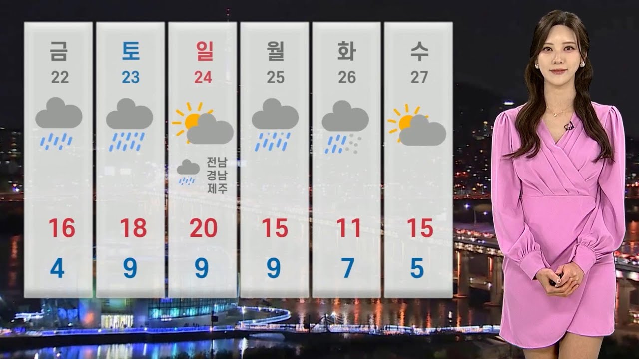 [날씨] 출근길까지 꽃샘추위…건조특보 확대 / 연합뉴스TV (YonhapnewsTV)