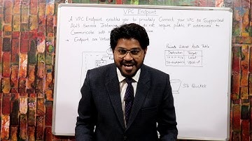 AWS VPC Endpoint Theory with Lab-Hindi/Urdu | LEC-27 | AWS  VPC Endpoint for S3 | AWS SAA C03