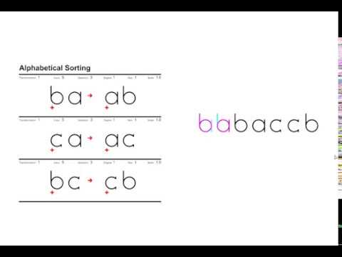Shape Machine Demo - Sorting Alphabets
