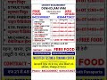 Free food , Acchi salary Abu dhabi, interview Gorakhpur, Multi Tech office