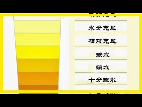 每天喝8杯水到底對不對？如何判斷身體是否缺水？