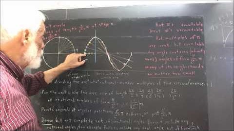 dag wb constructing the sine curve briefer