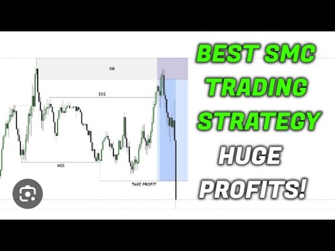 Complete smc strategy to make up 100k usd in 2024 trading ( vix 100 for ...