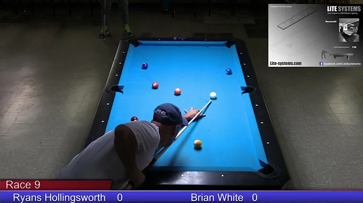 2nd Annual Carolina Cup Bar Table 9-Ball Open - Ry...