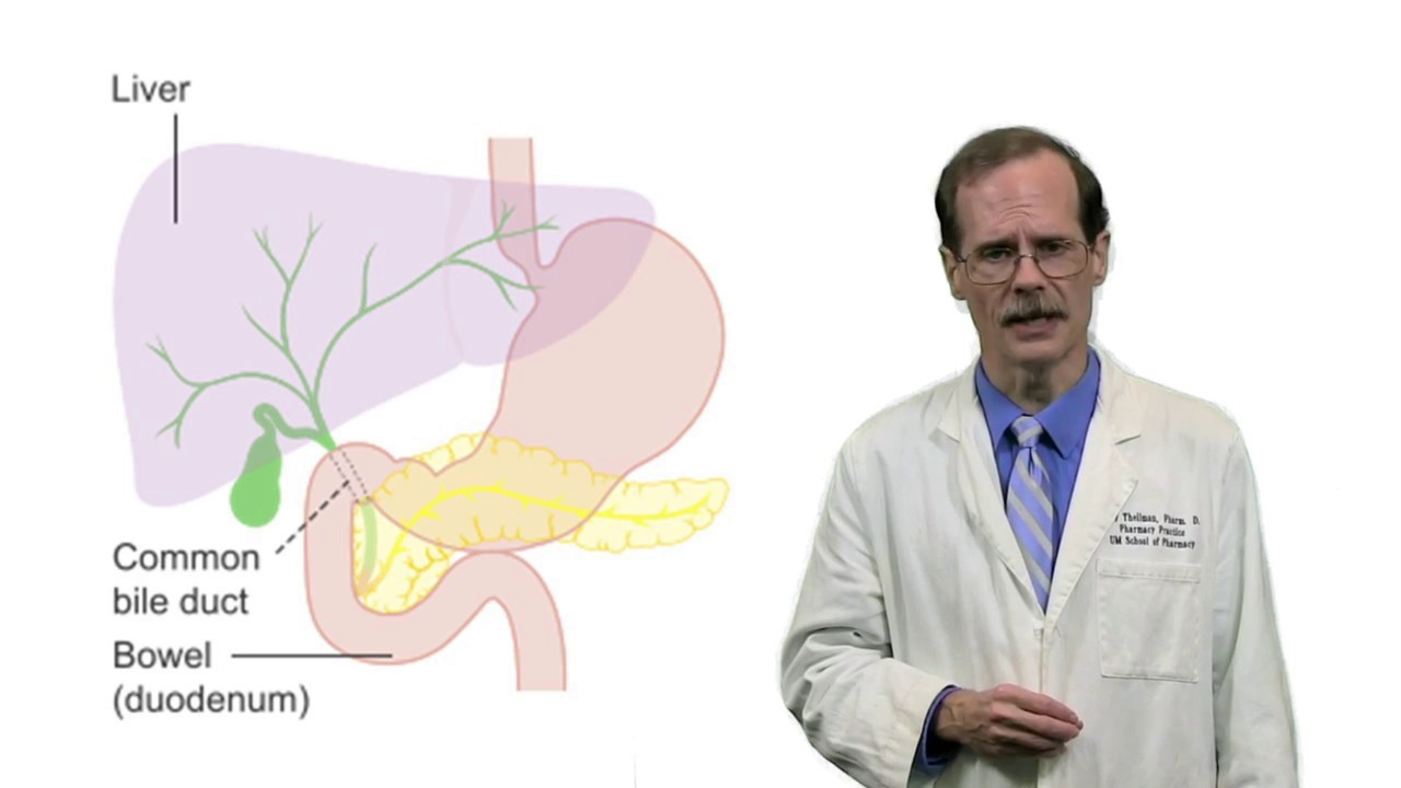 Biomarkers for liver function
